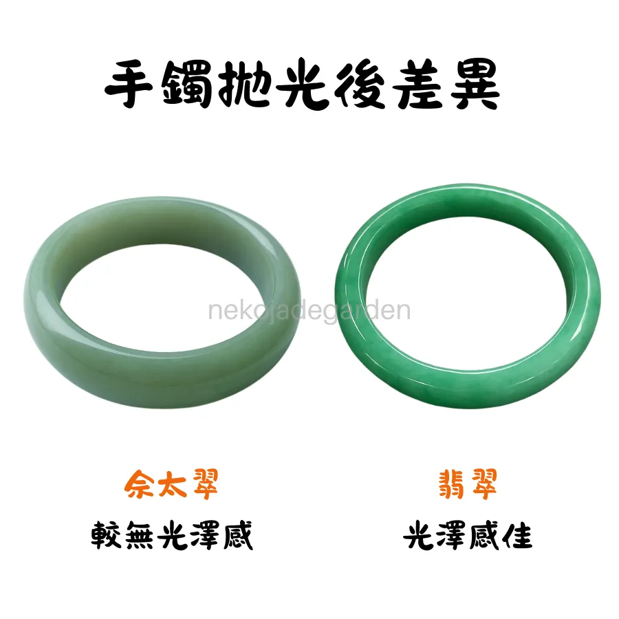 翡翠與佘太翠拋光後的光澤比較