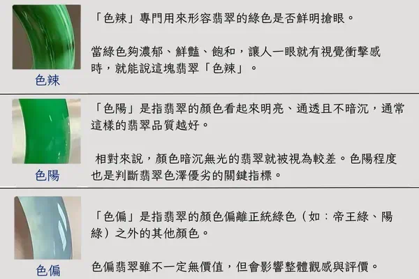 翡翠綠色品質評判：色辣、色陽、偏色的差異對比