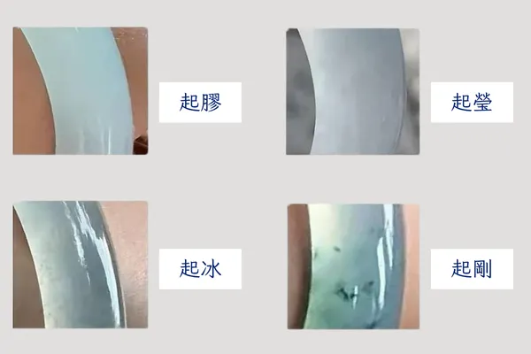 翡翠頂級光感效果：起膠、起瑩、起冰、起剛的視覺特徵