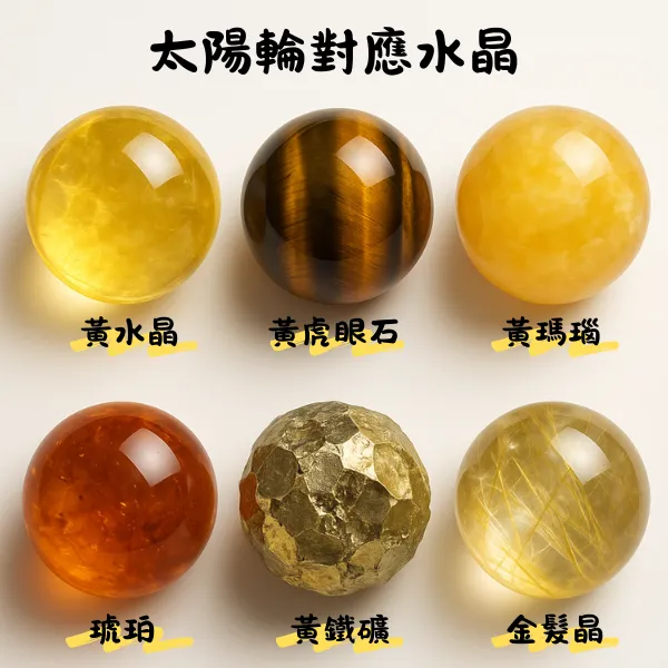 太陽輪對應水晶：黃水晶、黃虎眼石、黃鐵礦等黃色系療癒礦石